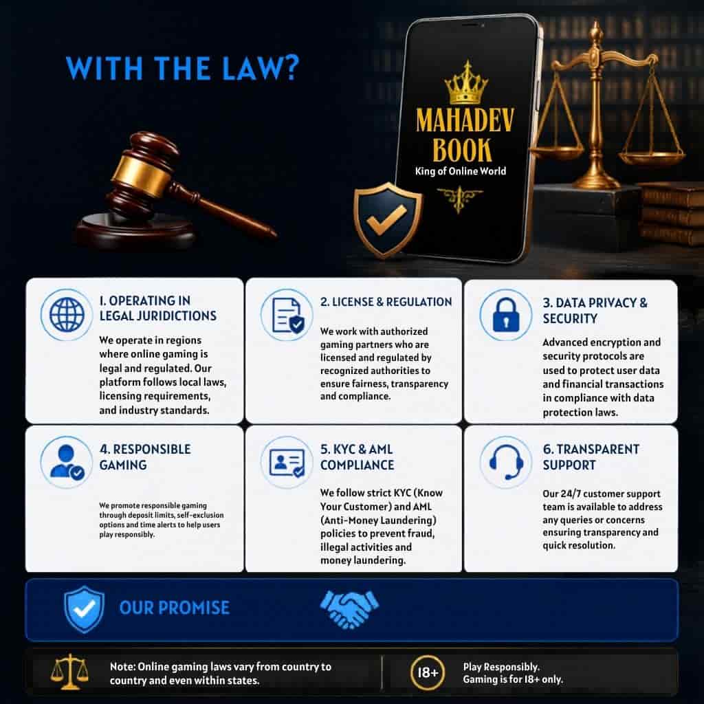 Mahadev Id Legal