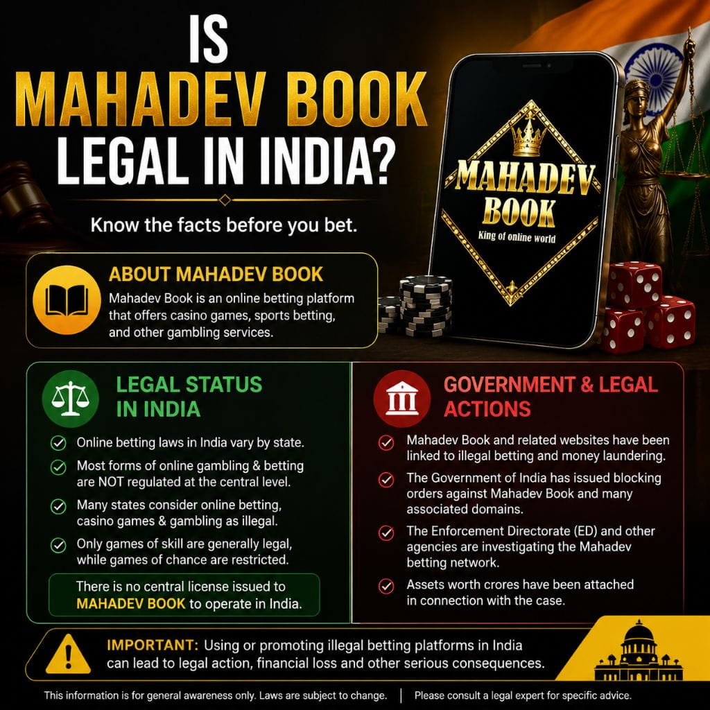Mahadev ID legal